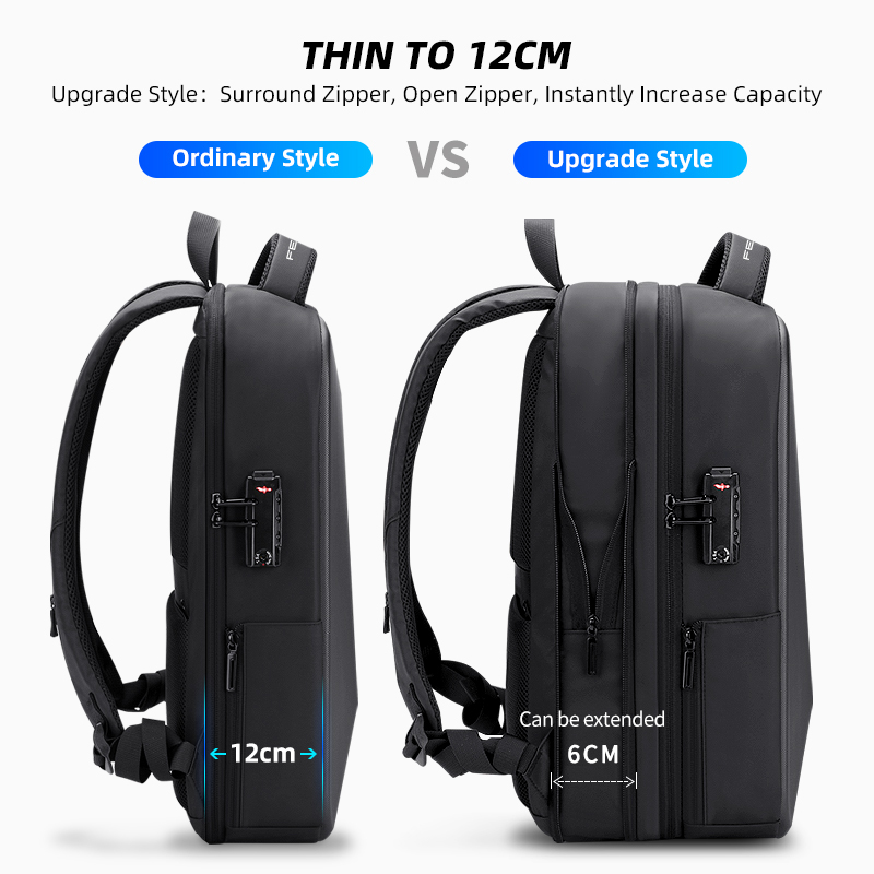 Fenruien Marka Laptop Sırt Çan - Streetwear Brand Backpack incelemesi ve fiyatı