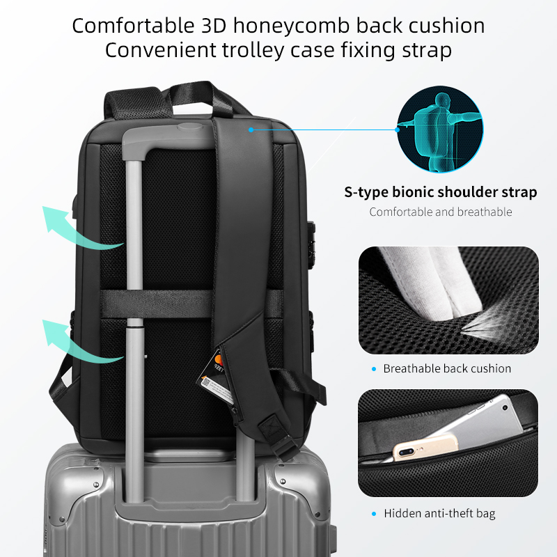 Fenruien Marka Laptop Sırt Çan - Streetwear Brand Backpack incelemesi ve fiyatı